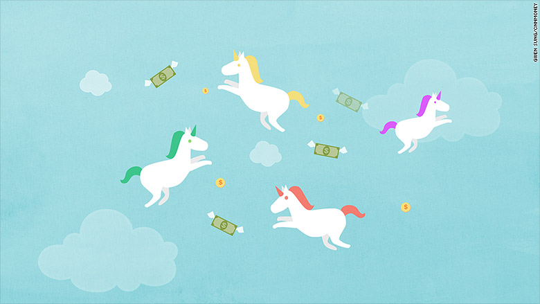 unicorn funding