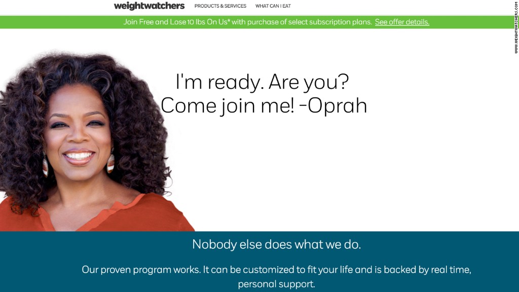 Weight Watchers soars on Oprah investment