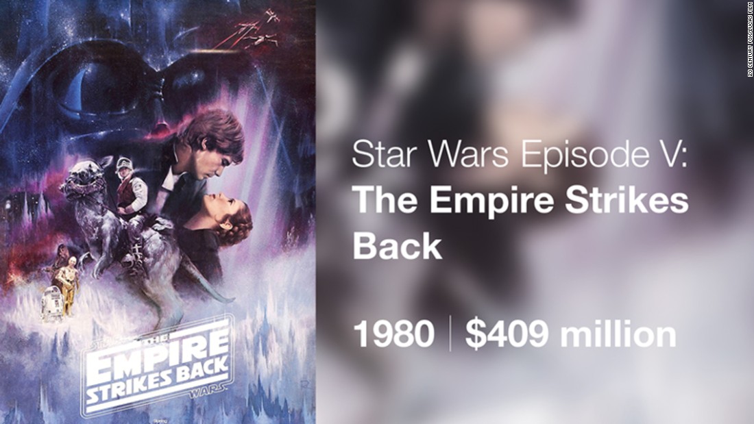 star wars the empire strikes back 2 