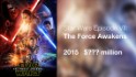 star wars the force awakens 2