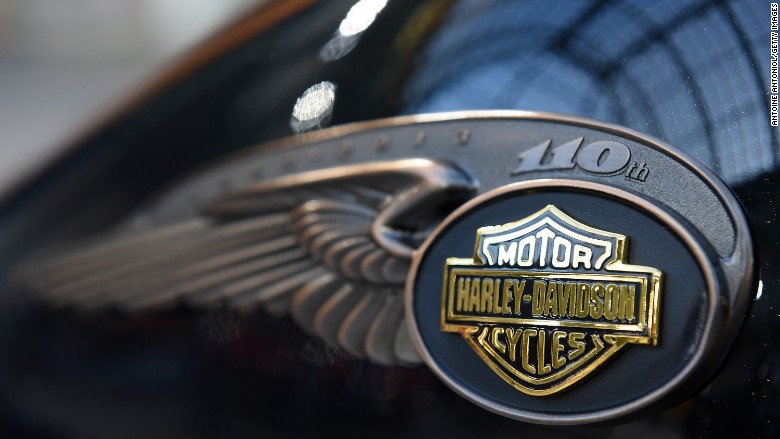 harley davidson logo