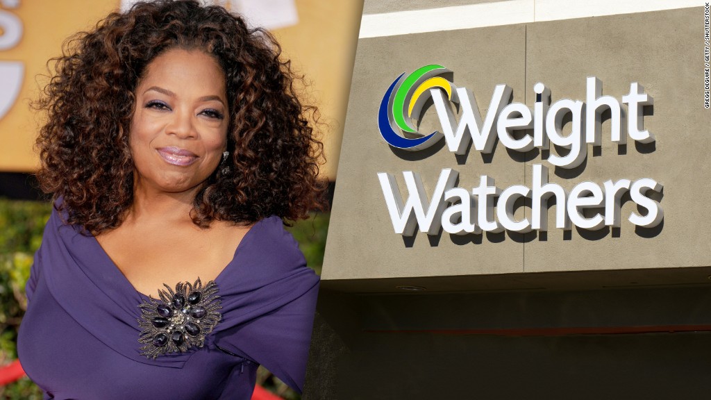 Oprah's weight is down, Weight Watchers shares are up