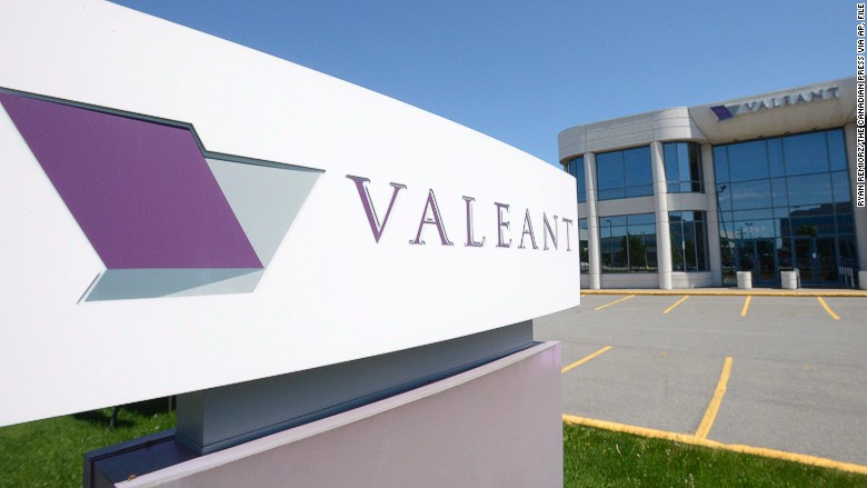 Valeant fraud 