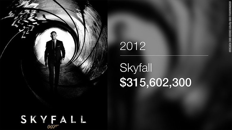 bond movies skyfall