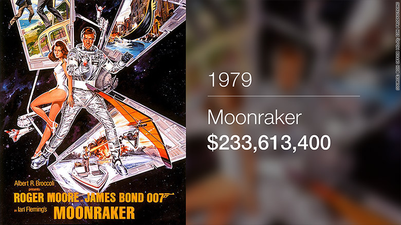 bond movies moonraker