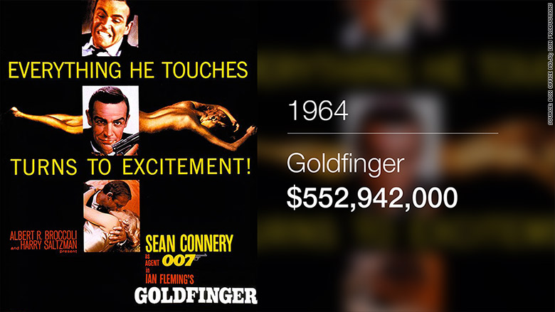 bond movies gold finger