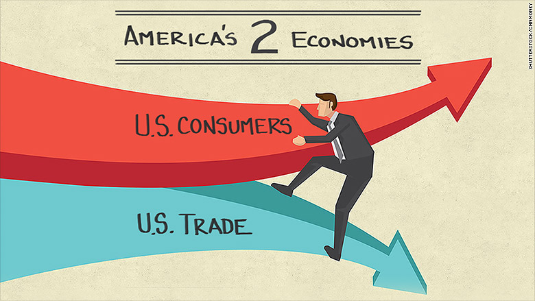 tale of 2 economies