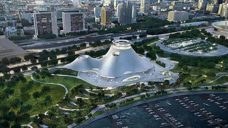 lucas museum