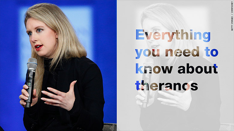 theranos things to know