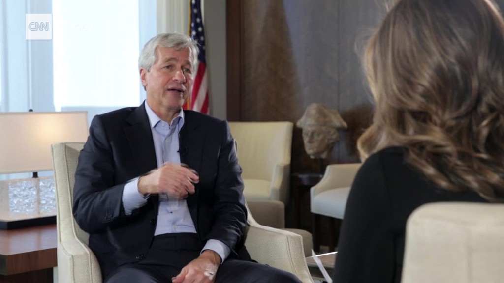 Dimon on interest rates 