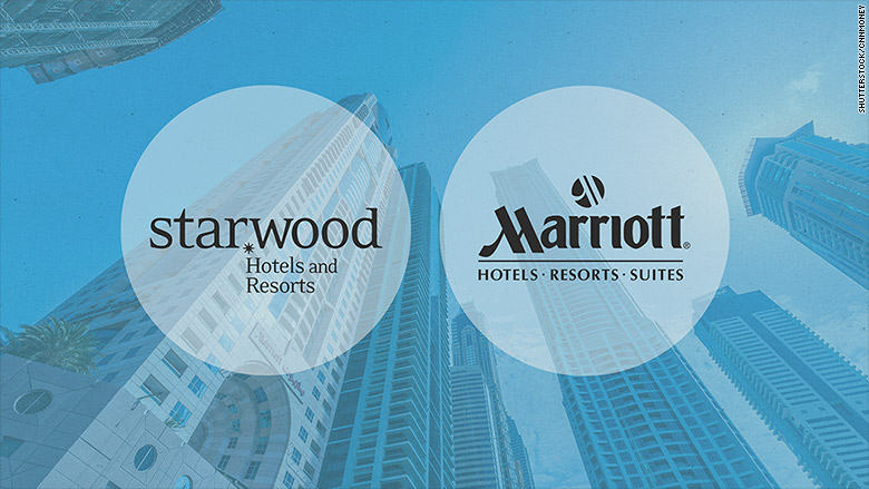 marriott starwood