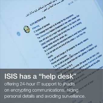 Top Questions Asked On The Isis Help Desk