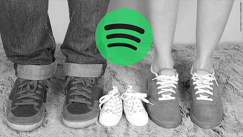 spotify parents