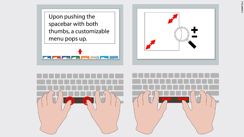 coolest gadgets smartbar