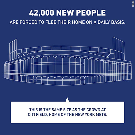 refugees infographic