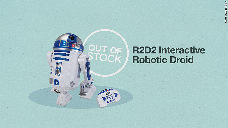 cyber monday stock r2d2