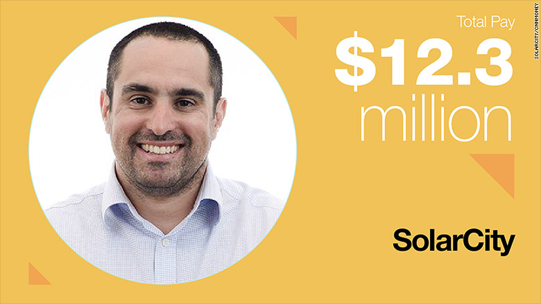 highest paid ceos solarcity tanguy serra