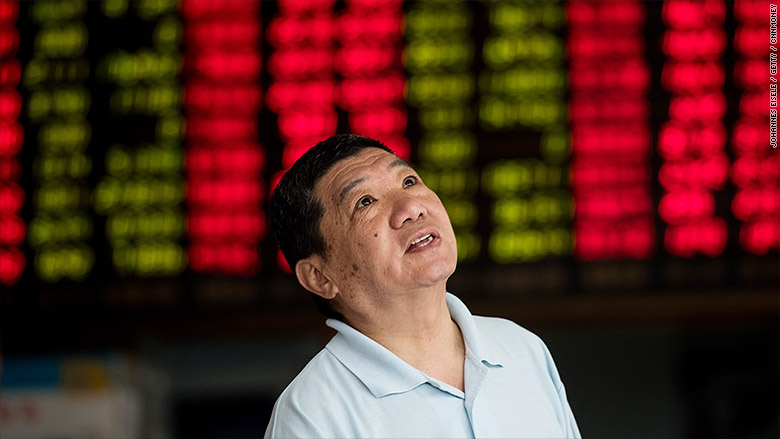 china stock market observer