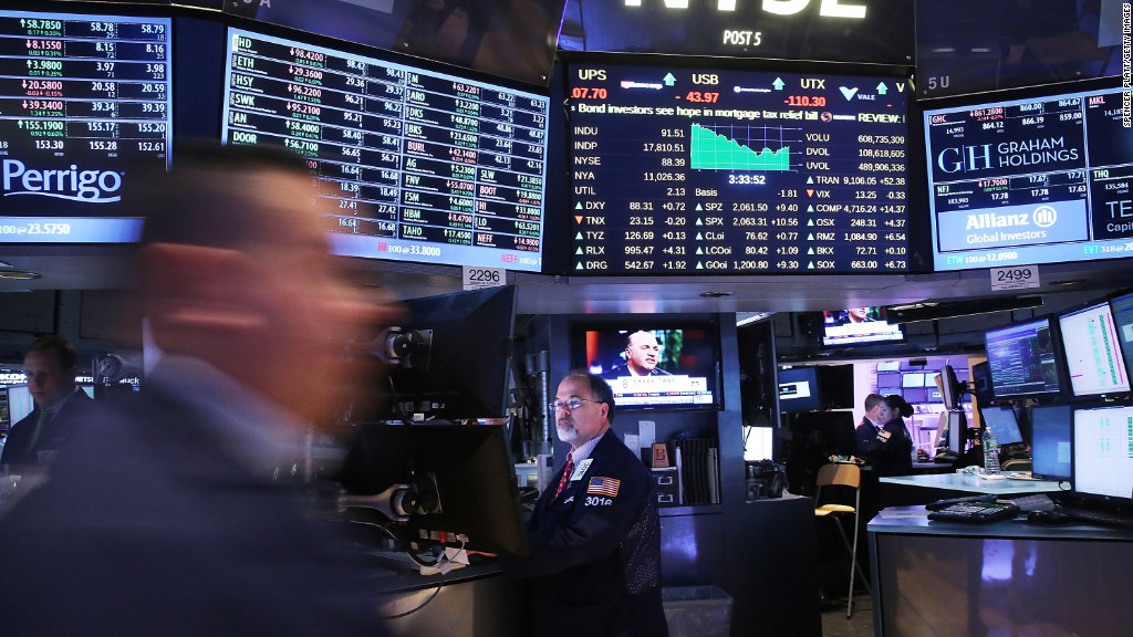 Stock market enthusiasm enters 'danger' zone