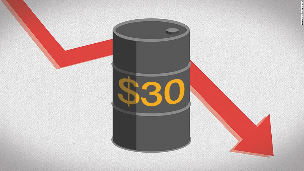 How low can oil prices go?