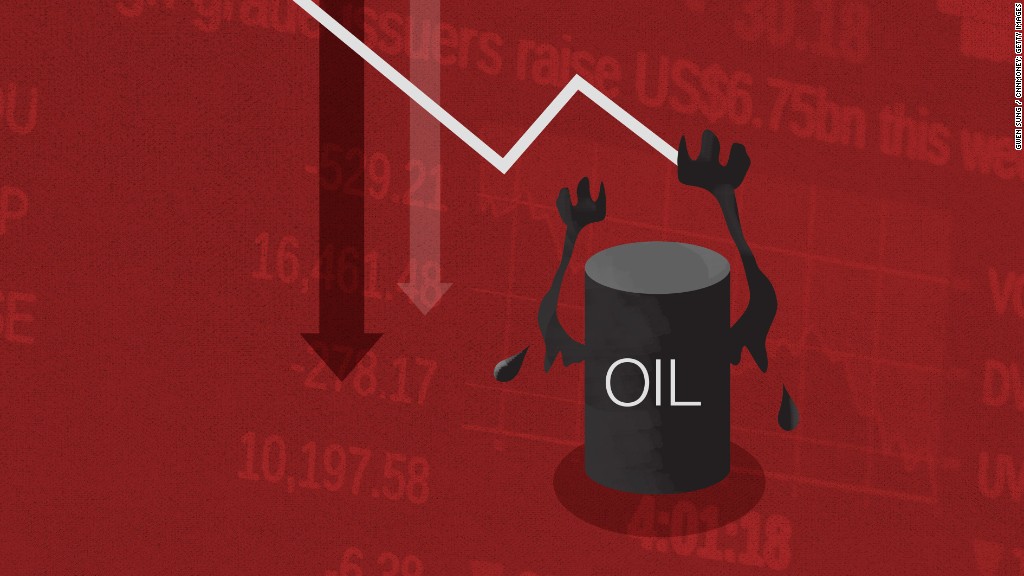 Why oil's plunge is freaking out the stock market