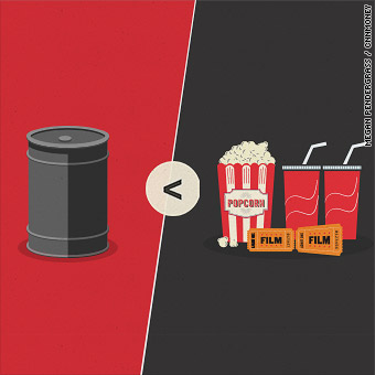gallery oil cheaper movies