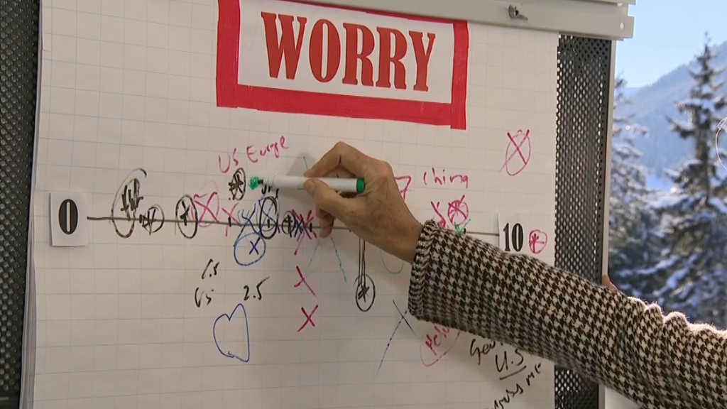 #WorryWall: Execs and leaders plot their concern