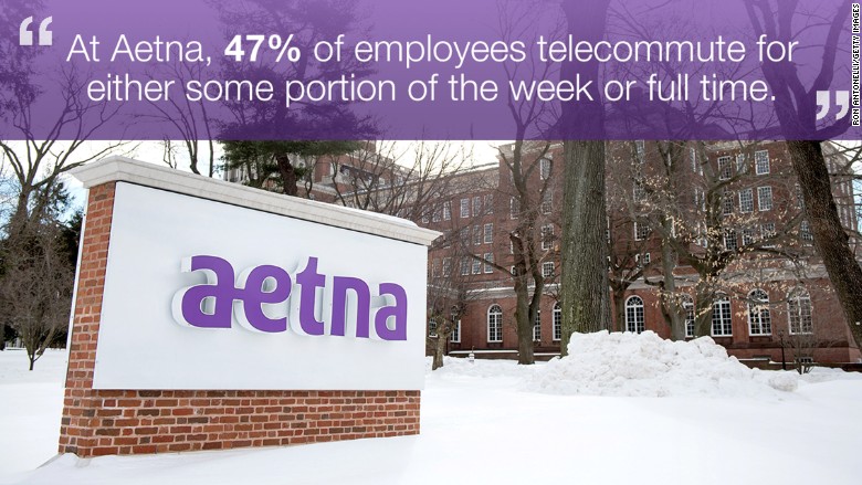 aetna social telecommute