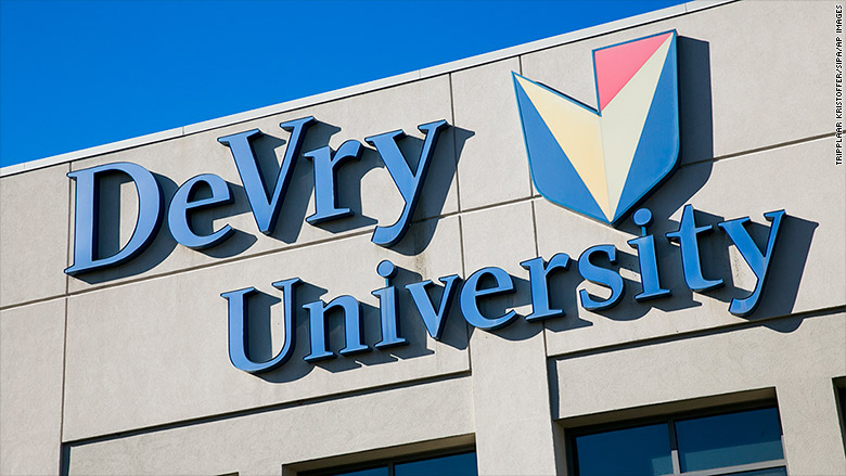 DeVry University Fort Washington