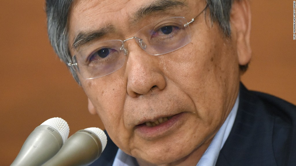 BOJ Chief: US growth will spur global growth