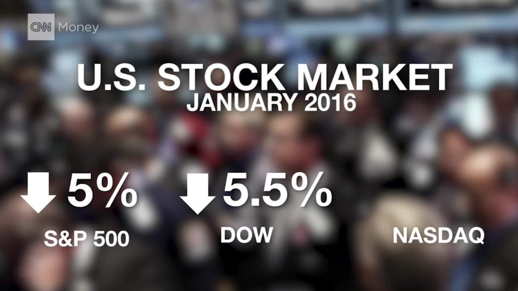 Will January jitters turn into February fears?