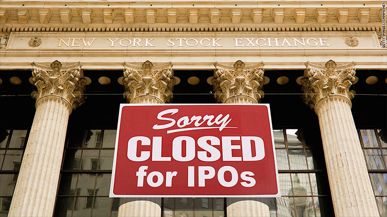 nyse closed to ipos