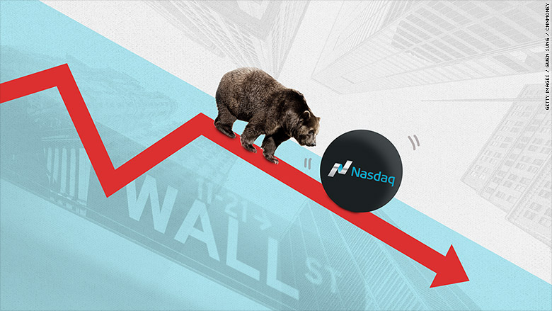 bear nasdaq