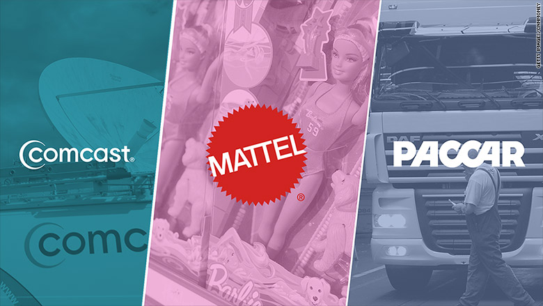 stocks comcast mattel paccar