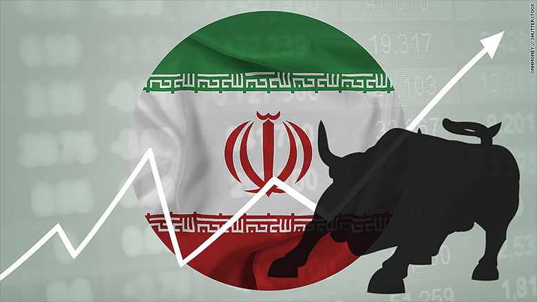 iran bull market