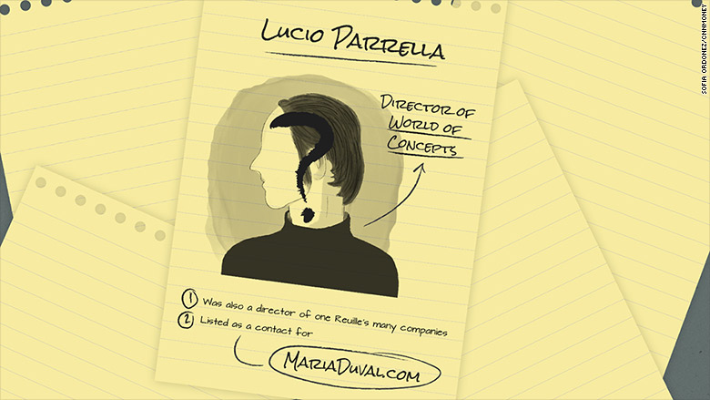 maria duval notebook parrella