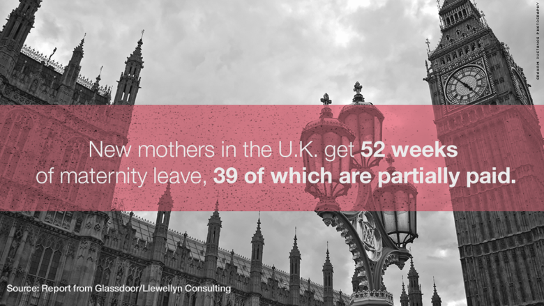 parental leave uk