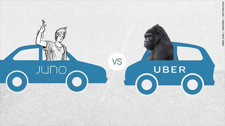 juno vs uber