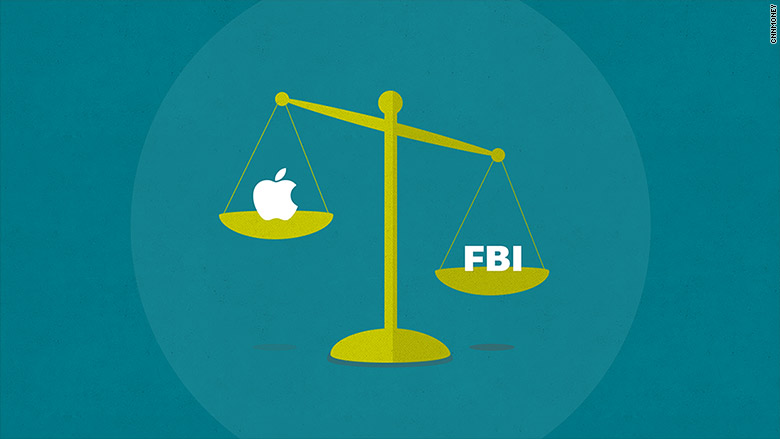 apple vs fbi case study conclusion