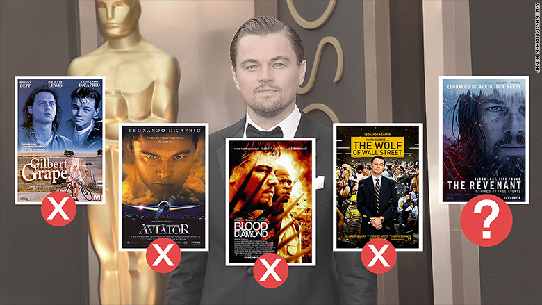 leonardo oscars