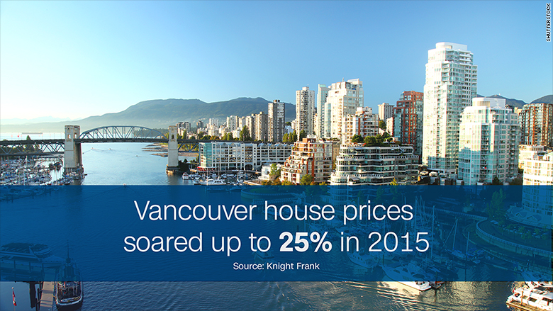 vancouver house prices text