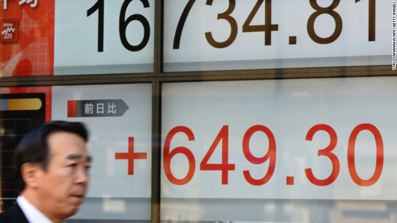 japan nikkei gains
