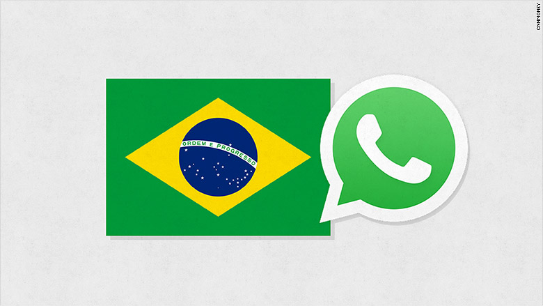 brazil whatsapp