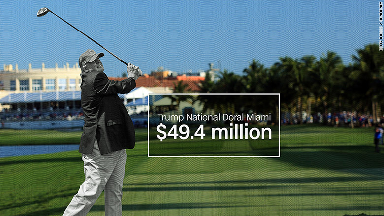 trumps money golf