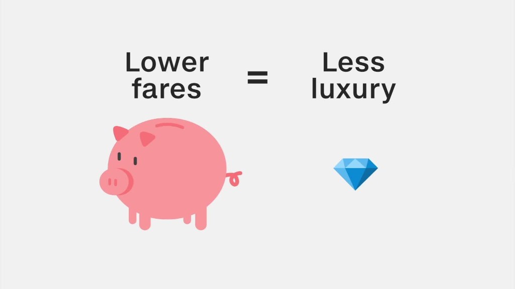 What is a low-cost carrier?