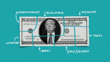 What we know about Trump's money