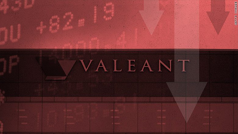 valeant stock fall