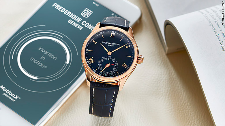 frederique constant