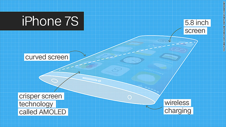iphone 7s concept