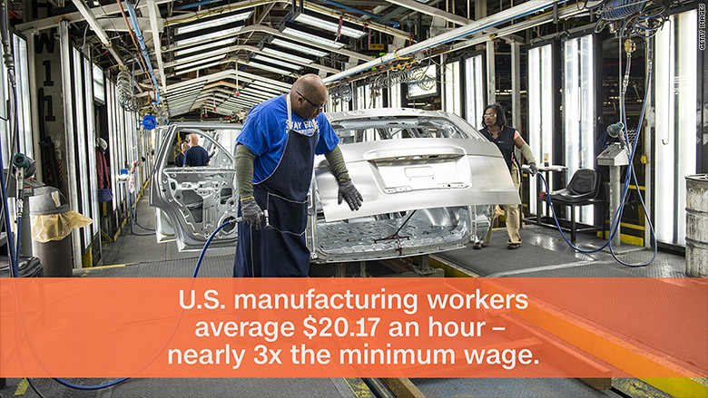 manufacturing workers pay